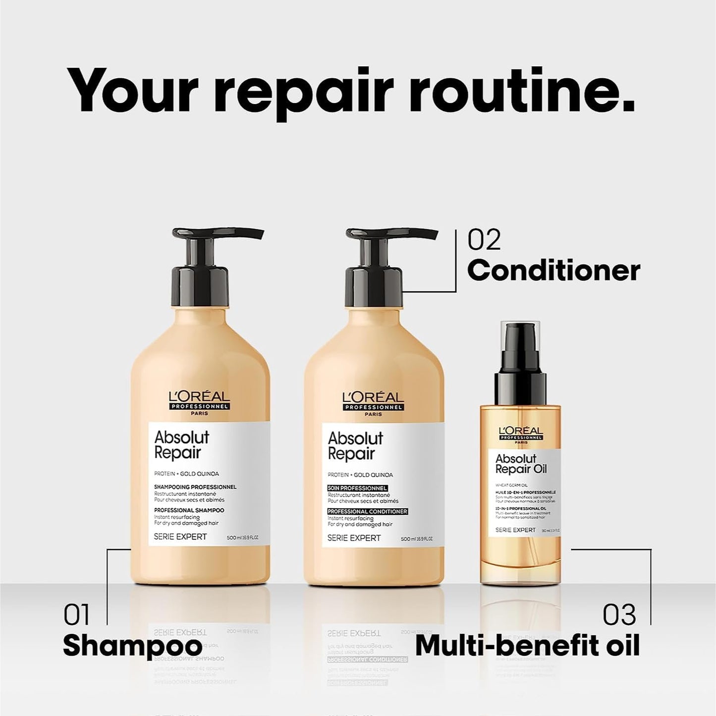 L'Oréal Professionnel, Shampoing Réparateur Instantané, Cheveux Secs & Abîmés, Nourrit Intensément la Fibre, Répare & Renforce les Zones Fragilisées, Absolut Repair, Serie Expert, 300ml